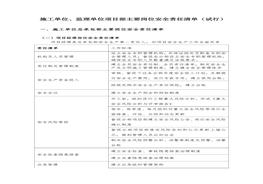 施工單位、監(jiān)理單位項目部主要崗位安全責任清單docx