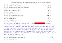 國家注冊安全工程師考試安全生產(chǎn)技術(shù)考點總結(jié)(1)pdf