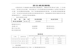 防臺桌面演練doc