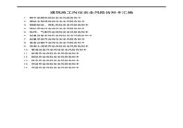 建筑施工崗位安全風(fēng)險(xiǎn)告知卡匯編docx