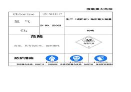 液氯重大危險源警示牌(1)xls