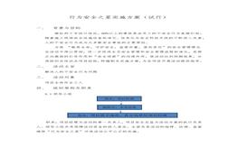 B20220402行為安全星實施方案（試行）docx