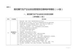產(chǎn)管理責(zé)任清單參考模板（10版））docx