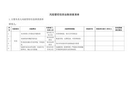 G20210810風(fēng)險(xiǎn)管控信息臺(tái)賬排查清單doc