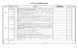月度績效考核表1xlsx