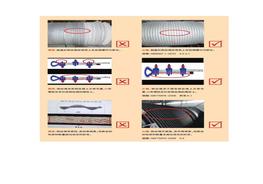 二百個個現(xiàn)場隱患圖片，正誤對照！docx