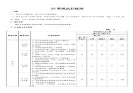 5S管理執(zhí)行標(biāo)準(zhǔn)（5P Doc）(1)doc
