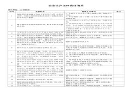 項目部各級安全生產(chǎn)責任制docx