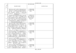 LPG-液化氣站檢查表參考doc