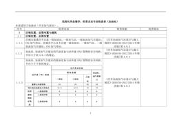 營企業(yè)（加油站）專業(yè)檢查表（21頁）(1)doc