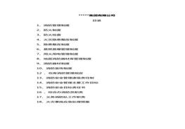 9集團公司消防管理制度匯編docx