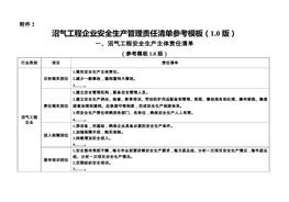 產(chǎn)管理責(zé)任清單參考模板（10版）docx