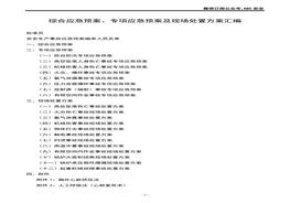 綜合應急預案、專項應急預案及現場處置方案匯編doc
