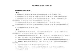 電站檢修班長(zhǎng)崗位職責(zé)docx