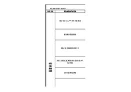建筑工地施工現(xiàn)場安全檢查表(1)xls