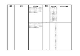企業(yè)安全生產(chǎn)標(biāo)準(zhǔn)化評審表xls