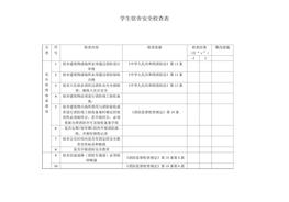 學(xué)校宿舍消防安全檢查表(1)doc