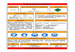 氧氣、二氧化碳、氬氣周知卡xls