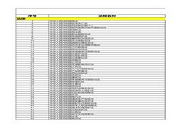2020版QSE三體系法律法規(guī)清單(1)(1)xlsx