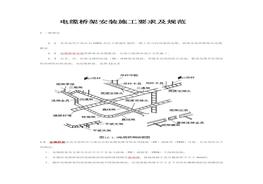 電纜橋架安裝施工要求及規(guī)范(1)docx