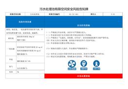 安全警示標(biāo)志(1)docx