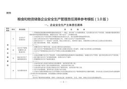 24號（附件）-糧食和物資儲備企業(yè)安全生產(chǎn)管理責(zé)任清單參考模板（10版）doc