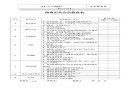 防毒面具安全檢查表(1)doc