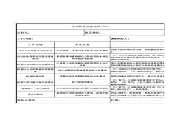 動(dòng)火作業(yè)安全分析-JSAxls