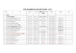 ~2020年職業(yè)健康安全法律法規(guī)清單docx