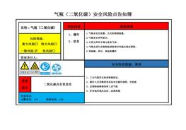 _氣瓶(二氧化碳)安全風(fēng)險(xiǎn)點(diǎn)告知牌docx