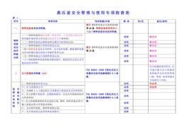 用專項檢查表(1)docx