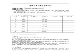 養(yǎng)協(xié)議doc