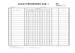 【績(jī)效考核】安全生產(chǎn)責(zé)任制考核匯總表(1)xls