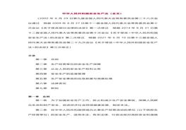 中華人民共和國(guó)安全生產(chǎn)法（全文）docx
