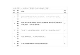 主要負(fù)責(zé)人、安全生產(chǎn)管理人員應(yīng)知應(yīng)會知識題庫docx