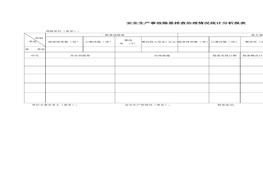安全生產(chǎn)事故隱患排查治理情況統(tǒng)計(jì)分析表(1)doc