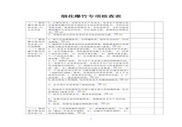 煙花爆竹專項(xiàng)檢查表doc