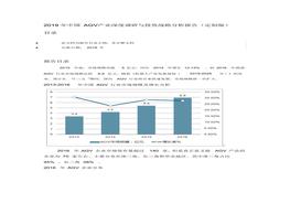 V產(chǎn)業(yè)深度調(diào)研與投資戰(zhàn)略分析報(bào)告(定制版)目錄(1)docx