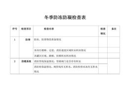 冬季防凍防凝檢查表(1)docx
