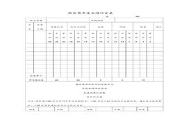 供應(yīng)商業(yè)績(jī)?cè)u(píng)定表doc