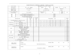 承插型盤扣式鋼管支架施工驗收記錄表格(新)(1)doc