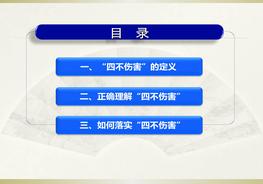 第二部分：全員“四不傷害”，圖文并茂一次看明白！ppt