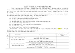 2022年度安全投入計(jì)劃doc