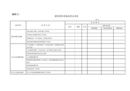 建筑消防設(shè)施巡查記錄表1doc