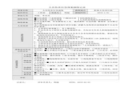 人員傷害應急預案演練記錄(1)doc