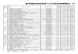 高校人行天橋危險(xiǎn)源辨識(shí)與風(fēng)險(xiǎn)評價(jià)清單xls