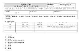 5安全生產(chǎn)責任制的制定、溝通、培訓、評審、修訂及考核管理制度（2-3）docx