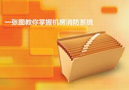 機房消防系統(tǒng)講解pptx