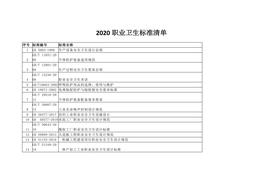 2022年職業(yè)衛(wèi)生標(biāo)準(zhǔn)清單（2022年更新）docx