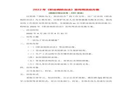 2022年《職業(yè)病防治法》宣傳周活動方案doc